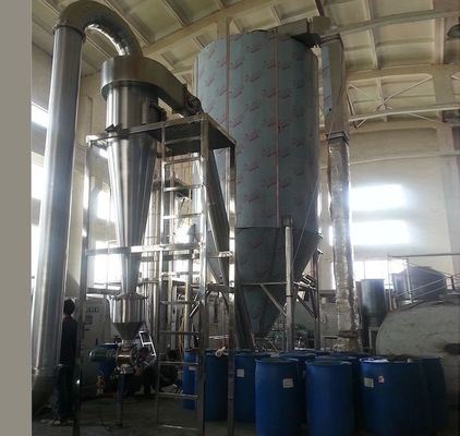 Foodstuff  153 Kw Pilot Scale Spray Dryer